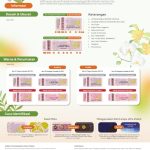 Kenali Pita Cukai Hasil Pengelolaan Tembakau Lainnya Dan Pita Cukai Rokok Elektrik – Iklan DBHCHT