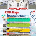 Kontak Layanan Tim Reaksi Cepat Ambulan, Program Kartu Sumbawa Barat Maju