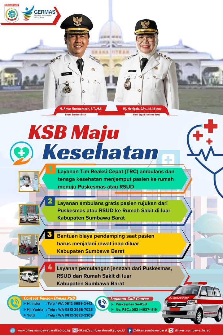 Kontak Layanan Tim Reaksi Cepat Ambulan, Program Kartu Sumbawa Barat Maju