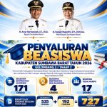 Pemkab Sumbawa Barat Salurkan Beasiswa Gelombang II 2026, Total 727 Mahasiswa Terima Bantuan Pendidikan