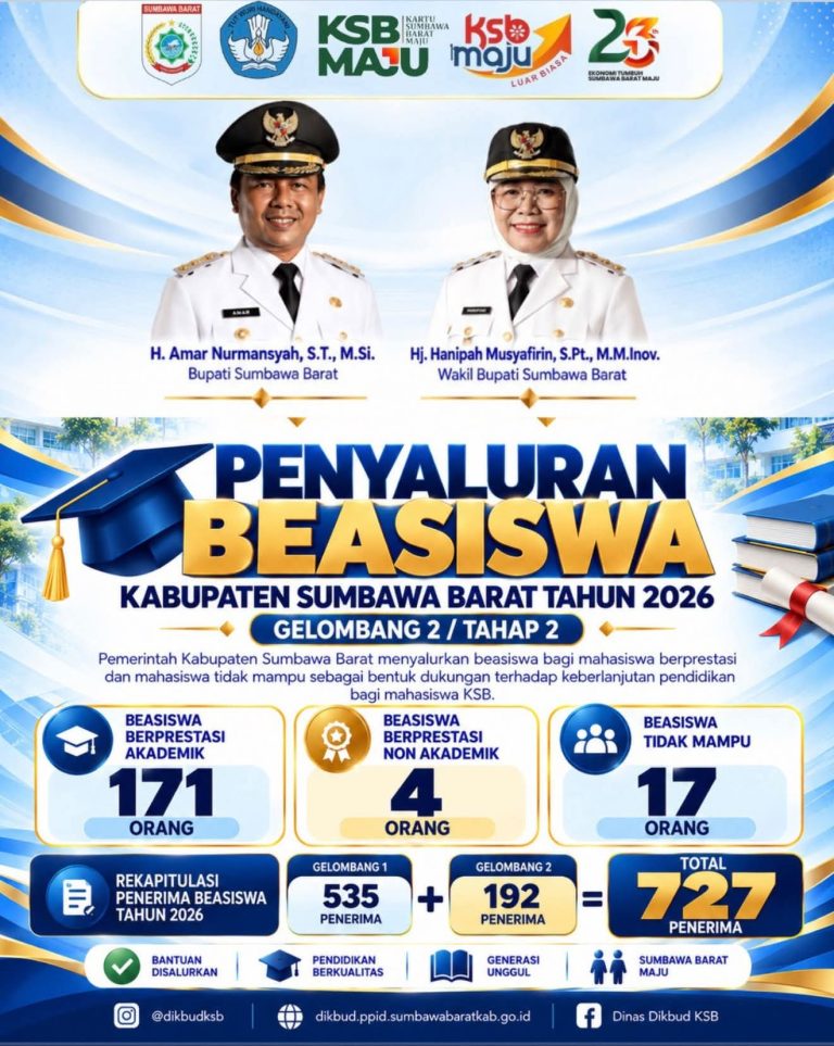 Pemkab Sumbawa Barat Salurkan Beasiswa Gelombang II 2026, Total 727 Mahasiswa Terima Bantuan Pendidikan